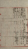 雜件綴（林野）藏品圖，第25張