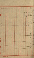 雜件綴（林野）藏品圖，第32張