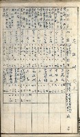雜件綴（林野）藏品圖，第36張