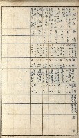 雜件綴（林野）藏品圖，第37張
