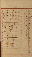 雜件綴（林野）藏品圖，第54張