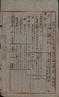 官有地整理費豫算關係書類
（地理系）藏品圖，第20張