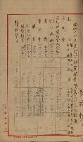 官有地整理費豫算關係書類
（地理系）藏品圖，第21張