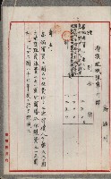 官有地整理費豫算關係書類
（地理系）藏品圖，第56張