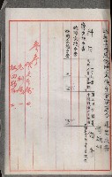 官有地整理費豫算關係書類
（地理系）藏品圖，第66張
