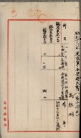 官有地整理費豫算關係書類
（地理系）藏品圖，第70張