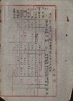 官有地整理費豫算關係書類
（地理系）藏品圖，第98張