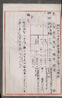官有地整理費豫算關係書類
（地理系）藏品圖，第116張