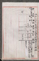 官有地整理費豫算關係書類
（地理系）藏品圖，第118張