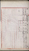 官有地整理費豫算關係書類
（地理系）藏品圖，第122張