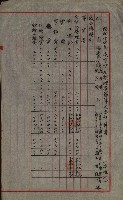 官有地整理費豫算關係書類
（地理系）藏品圖，第131張