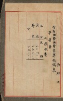官有地整理費豫算關係書類
（地理系）藏品圖，第144張