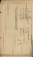 官有地整理費豫算關係書類
（地理系）藏品圖，第152張