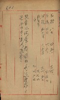 官有地整理費豫算關係書類
（地理系）藏品圖，第155張
