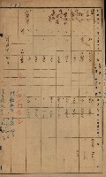 官有地整理費豫算關係書類
（地理系）藏品圖，第156張