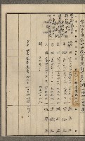 官有地整理費豫算關係書類
（地理系）藏品圖，第158張