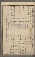 官有地整理費豫算關係書類
（地理系）藏品圖，第160張