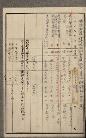 官有地整理費豫算關係書類
（地理系）藏品圖，第161張