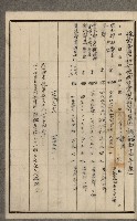 官有地整理費豫算關係書類
（地理系）藏品圖，第162張
