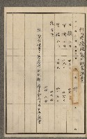官有地整理費豫算關係書類
（地理系）藏品圖，第163張