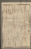 官有地整理費豫算關係書類
（地理系）藏品圖，第165張