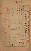 官有地整理費豫算關係書類
（地理系）藏品圖，第173張