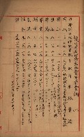 官有地整理費豫算關係書類
（地理系）藏品圖，第186張