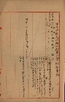 官有地整理費豫算關係書類
（地理系）藏品圖，第188張