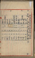 官有地整理費豫算關係書類
（地理系）藏品圖，第189張