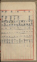 官有地整理費豫算關係書類
（地理系）藏品圖，第191張