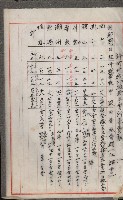 官有地整理費豫算關係書類
（地理系）藏品圖，第194張