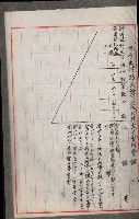 官有地整理費豫算關係書類
（地理系）藏品圖，第195張