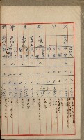 官有地整理費豫算關係書類
（地理系）藏品圖，第198張