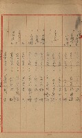 官有地整理費豫算關係書類
（地理系）藏品圖，第204張