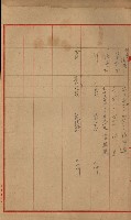 官有地整理費豫算關係書類
（地理系）藏品圖，第206張
