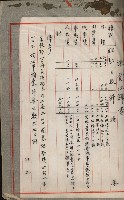 官有地整理費豫算關係書類
（地理系）藏品圖，第211張