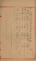 官有地整理費豫算關係書類
（地理系）藏品圖，第227張