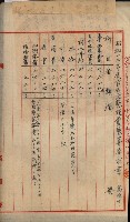 官有地整理費豫算關係書類
（地理系）藏品圖，第234張