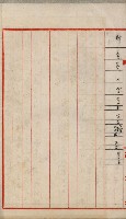 官有地整理費豫算關係書類
（地理系）藏品圖，第238張