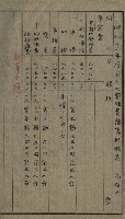 官有地整理費豫算關係書類
（地理系）藏品圖，第266張
