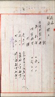 官有地整理費豫算關係書類
（地理系）藏品圖，第302張