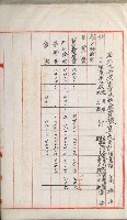 官有地整理費豫算關係書類
（地理系）藏品圖，第309張
