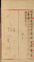 官有地整理費豫算關係書類
（地理系）藏品圖，第325張