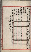 官有地整理費豫算關係書類
（地理系）藏品圖，第329張