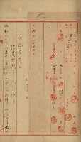 官有地整理費豫算關係書類
（地理系）藏品圖，第339張
