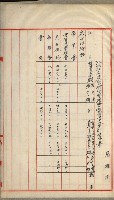官有地整理費豫算關係書類
（地理系）藏品圖，第346張