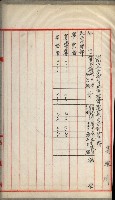 官有地整理費豫算關係書類
（地理系）藏品圖，第347張