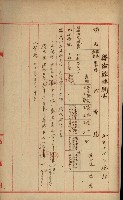 官有地整理費豫算關係書類
（地理系）藏品圖，第359張