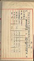 官有地整理費豫算關係書類
（地理系）藏品圖，第364張