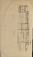 官有地整理費豫算關係書類
（地理系）藏品圖，第369張